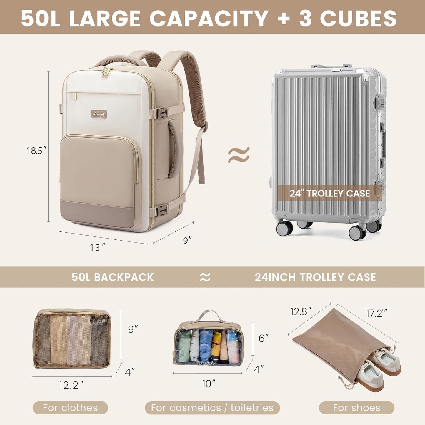 Sac à dos de voyage 4 pièces, 40 L et 50 L