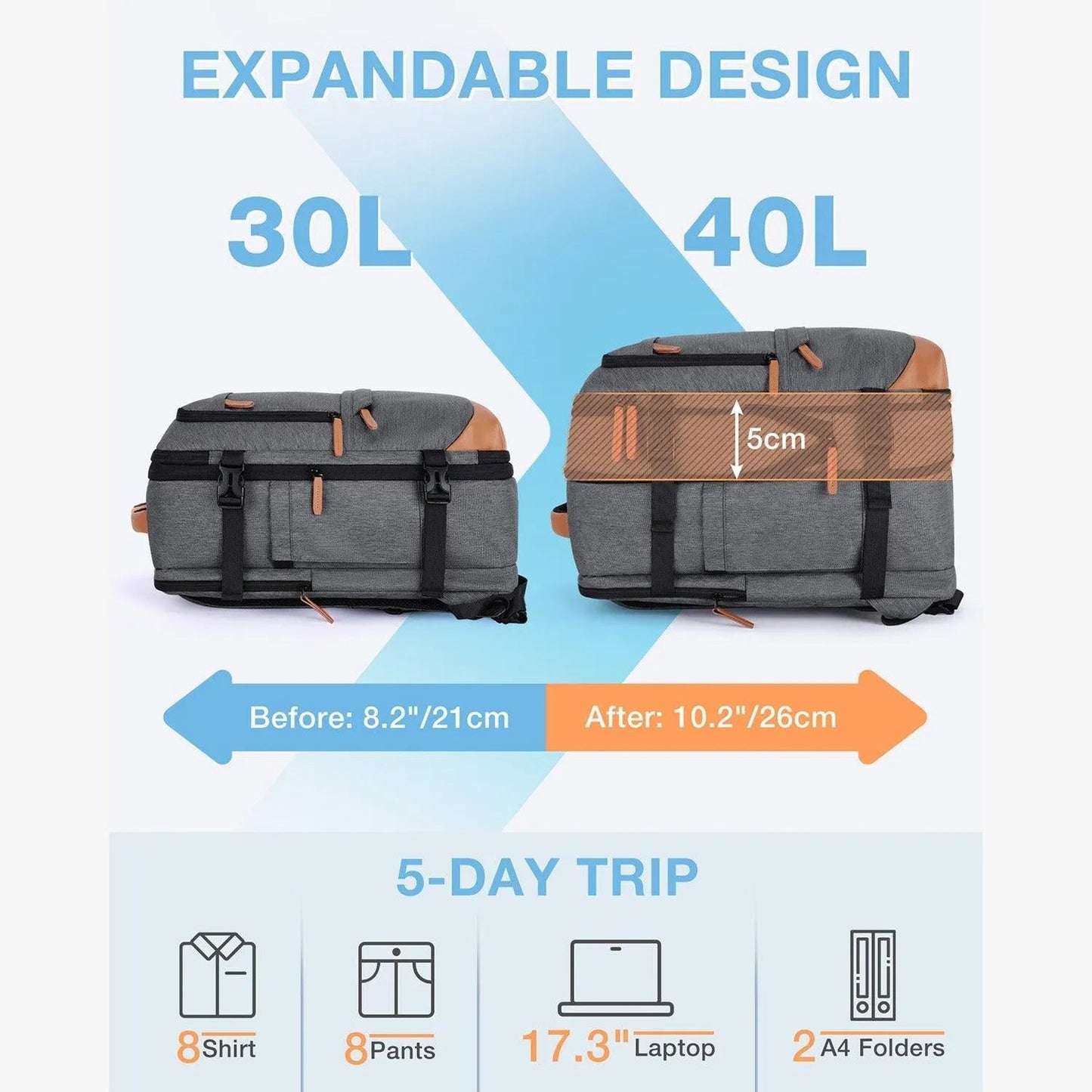 Sac à dos de voyage extensible Falco 40 L, approuvé par les compagnies aériennes
