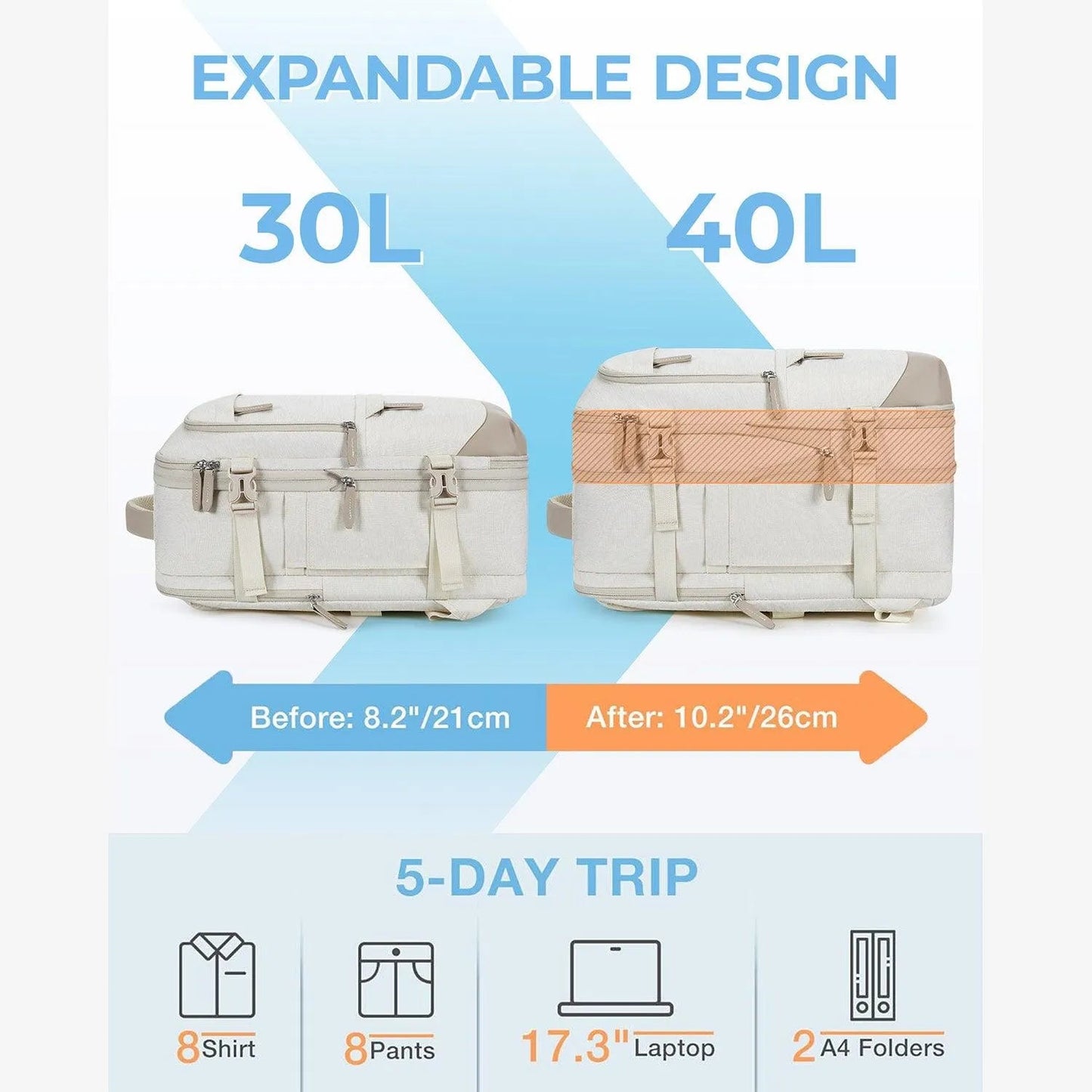 Sac à dos de voyage extensible Falco 40 L, approuvé par les compagnies aériennes