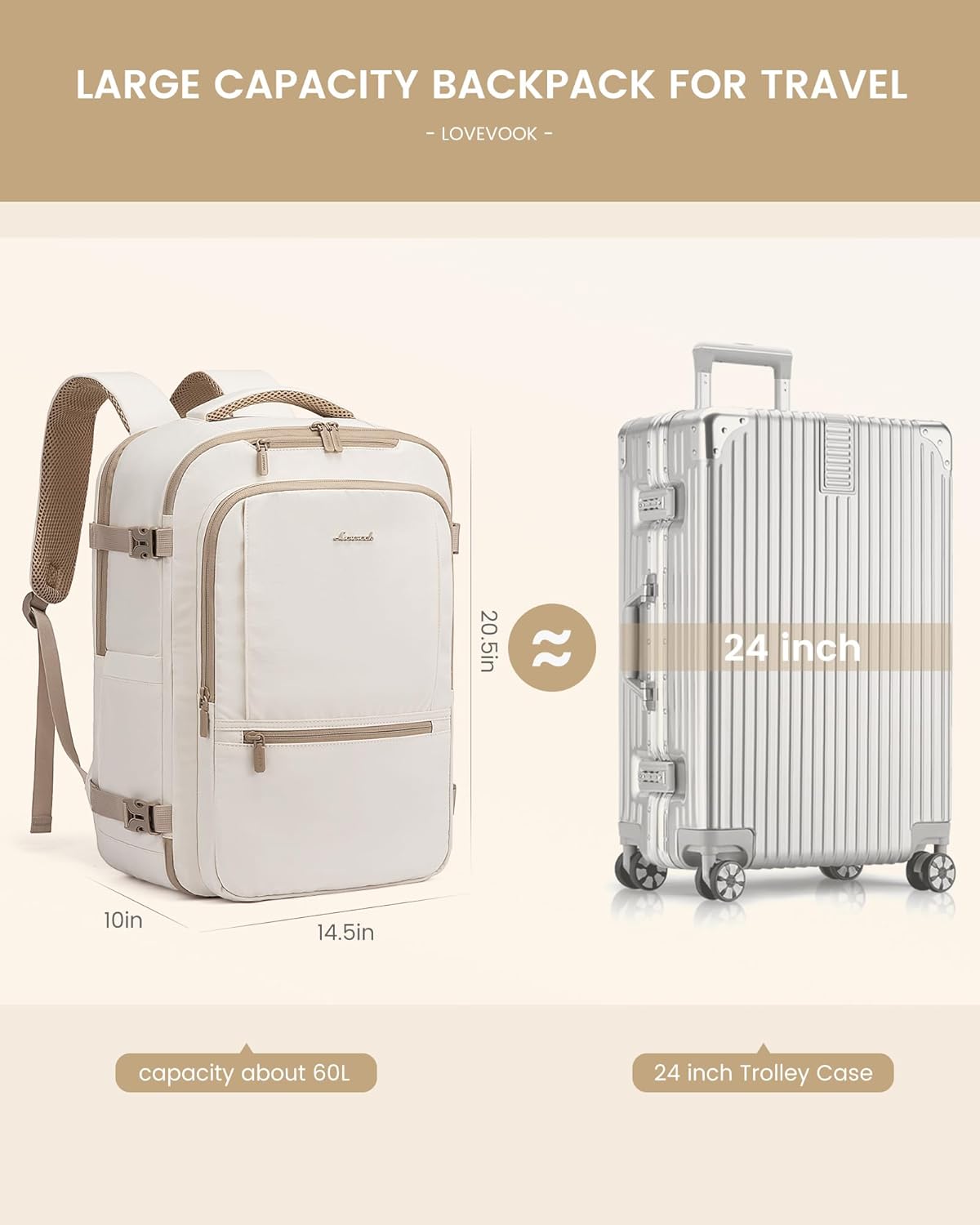 Sac à dos de voyage 4 pièces, 30-50 L