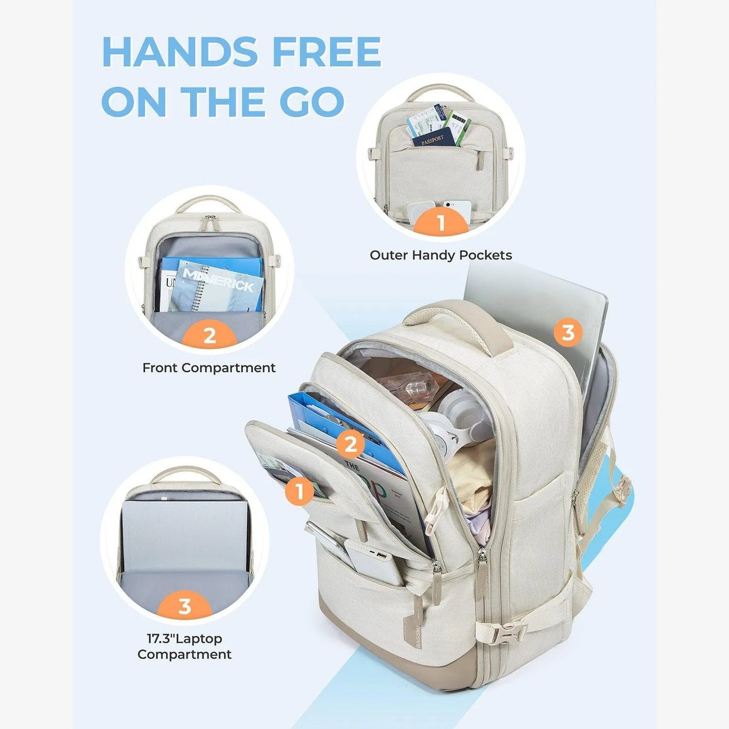 Sac à dos de voyage extensible Falco 40 L, approuvé par les compagnies aériennes