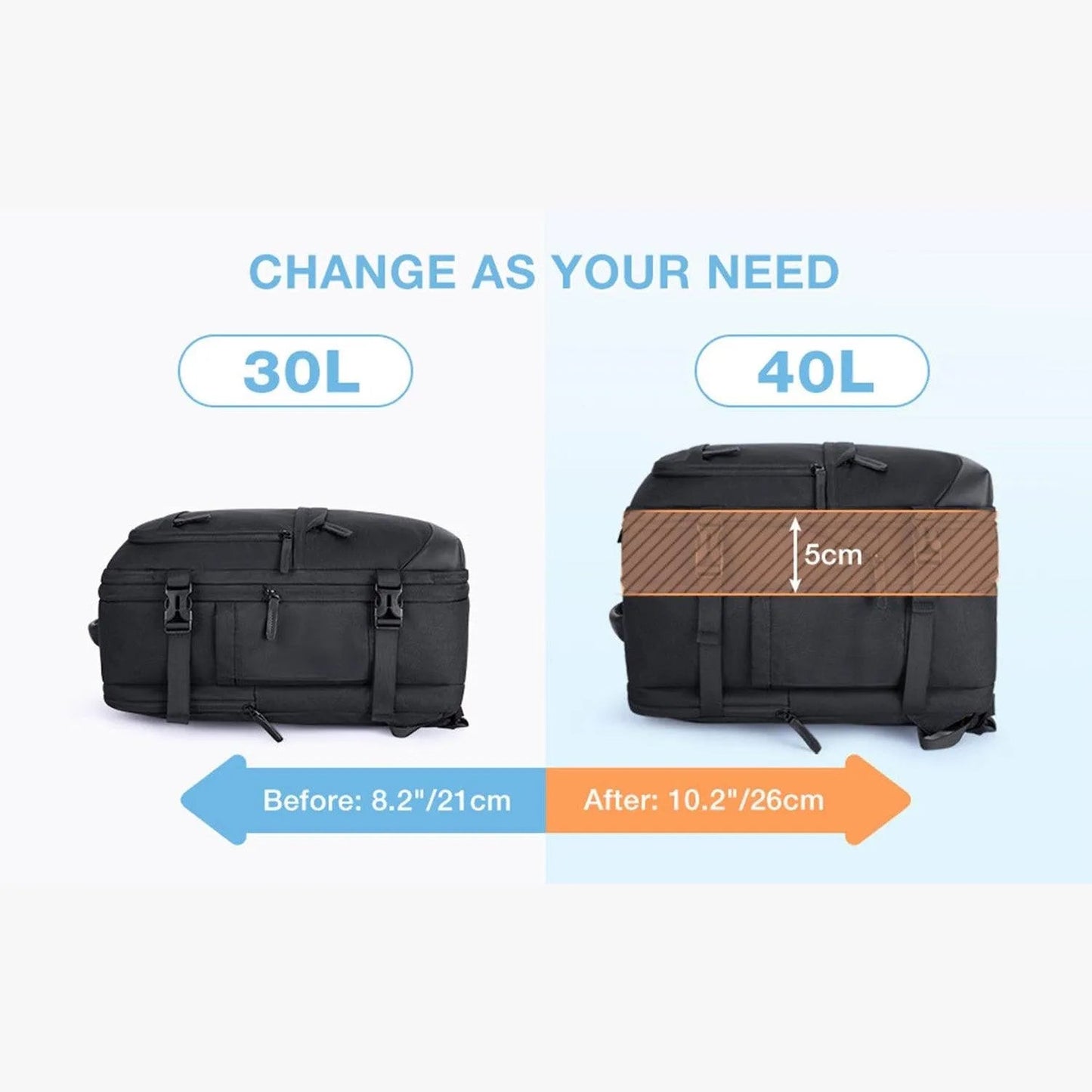Sac à dos de voyage extensible Falco 40 L, approuvé par les compagnies aériennes