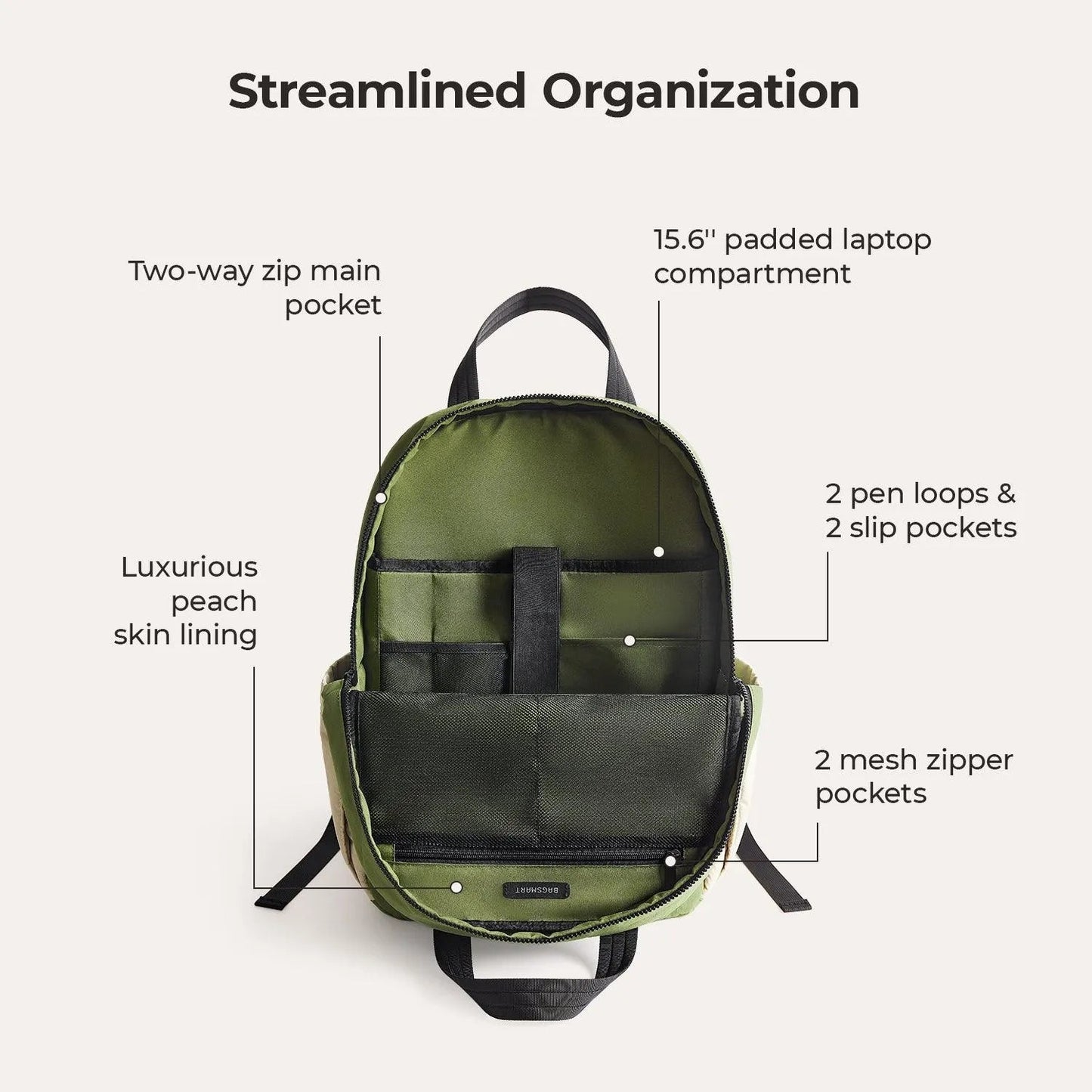 Sac à dos Paz 23L