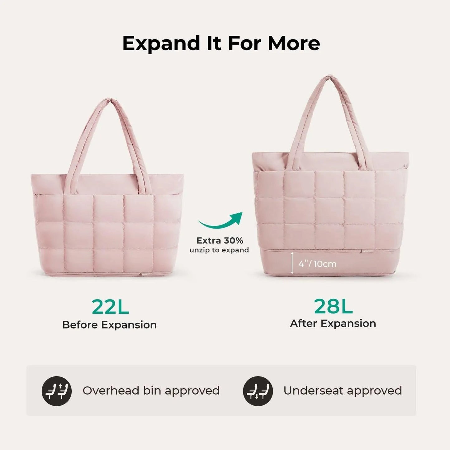 Sac fourre-tout de voyage extensible Bubble 22L-28L