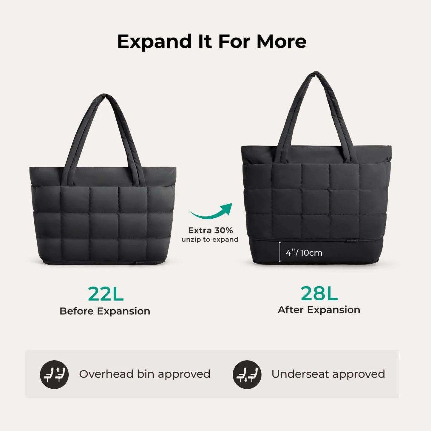 Sac fourre-tout de voyage extensible Bubble 22L-28L