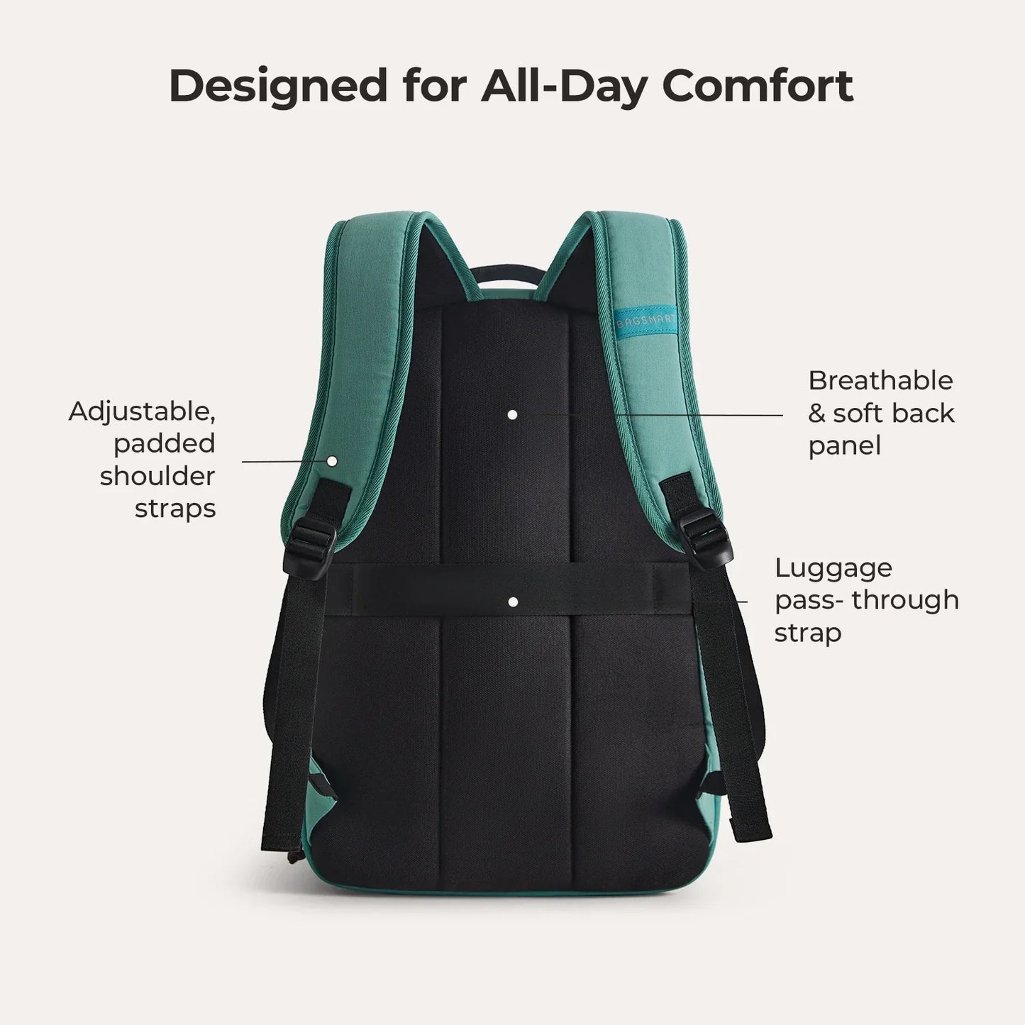 Sac à dos pour ordinateur portable Focus 15,6 pouces