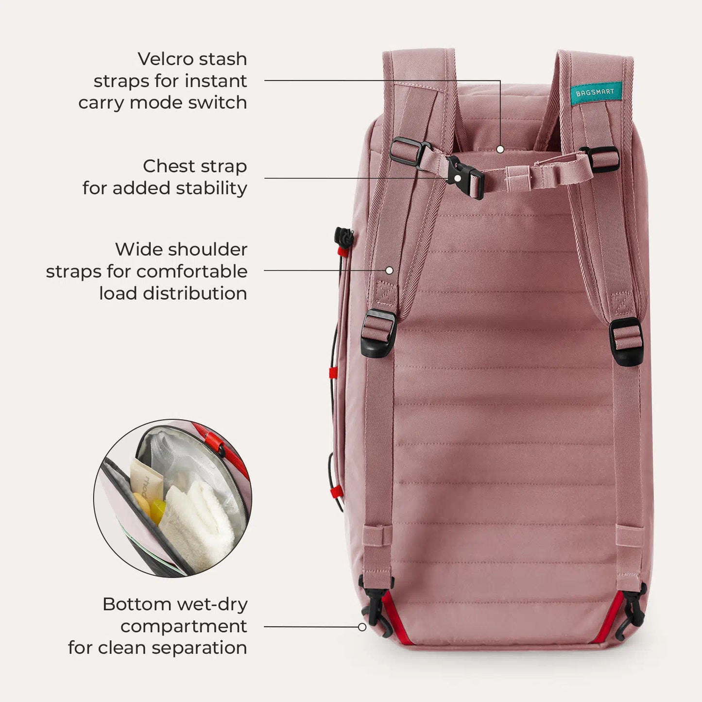 Sac à dos de sport Focus