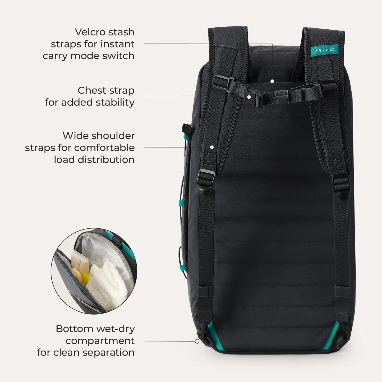 Sac à dos de sport Focus