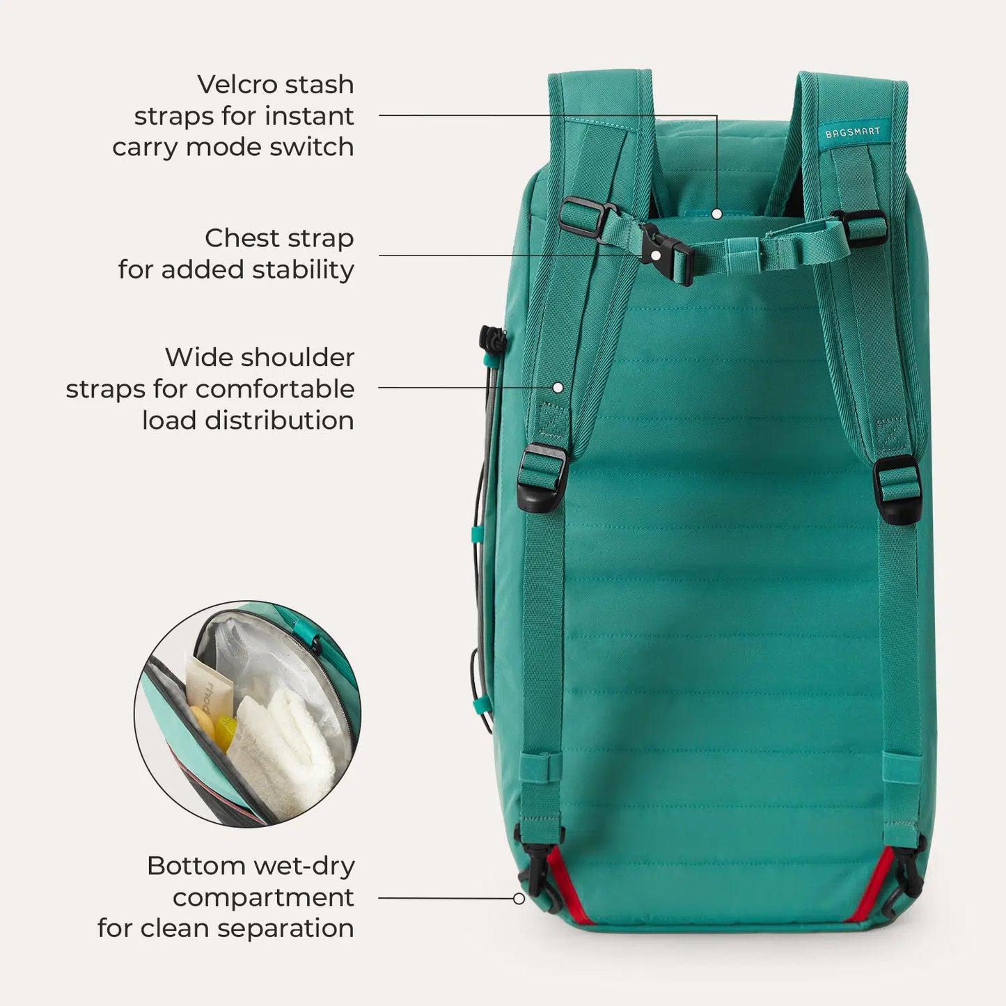 Sac à dos de sport Focus