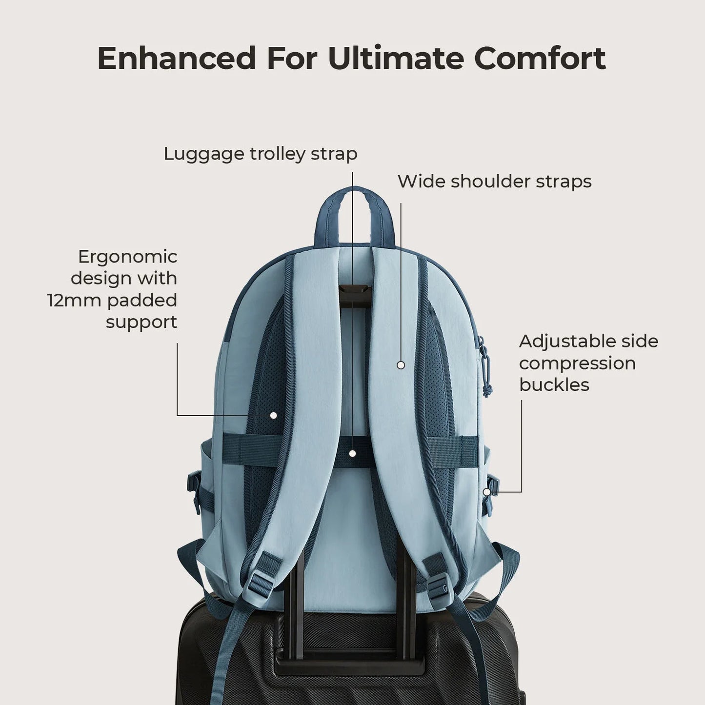 Ensemble sac à dos Soar 25L