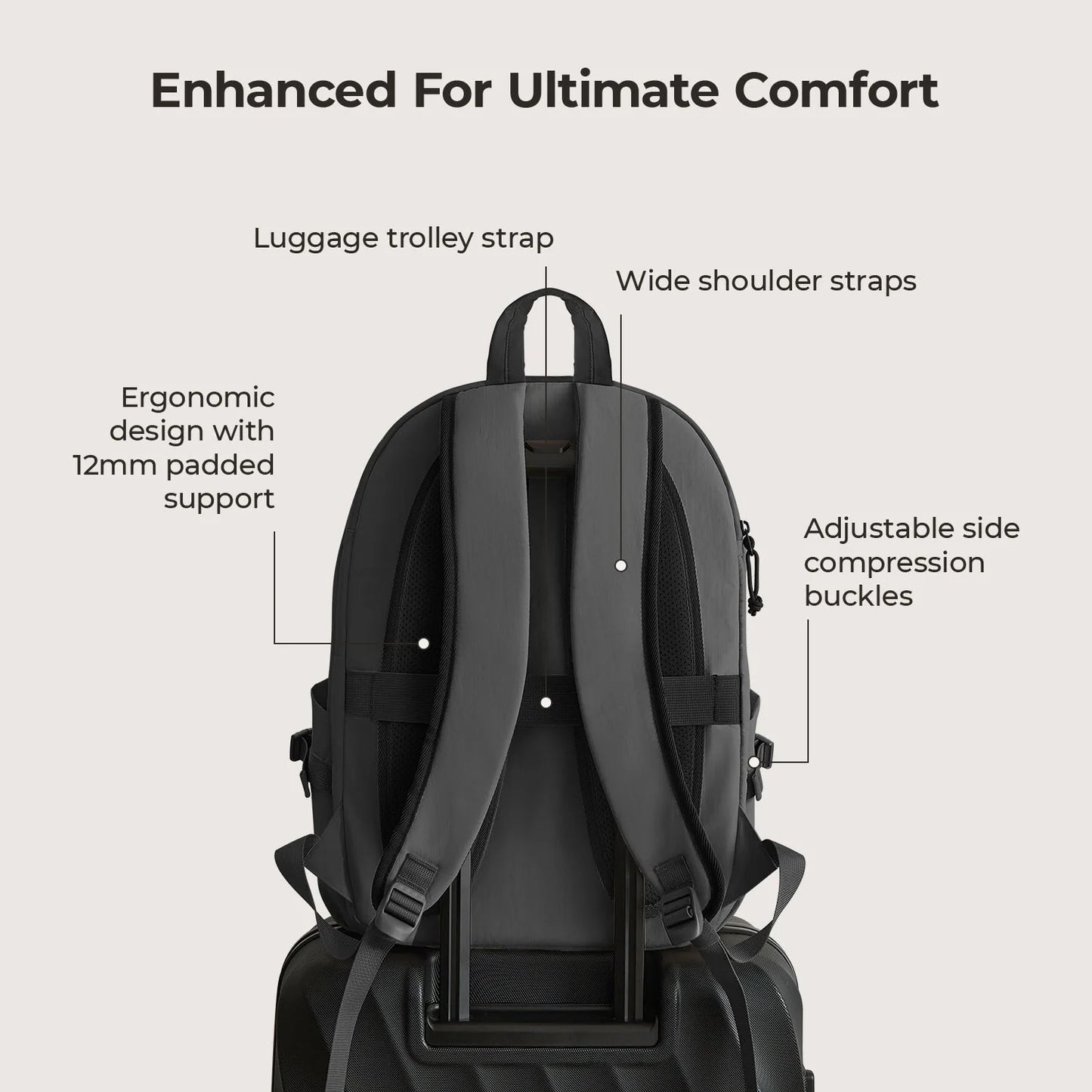Ensemble sac à dos Soar 25L