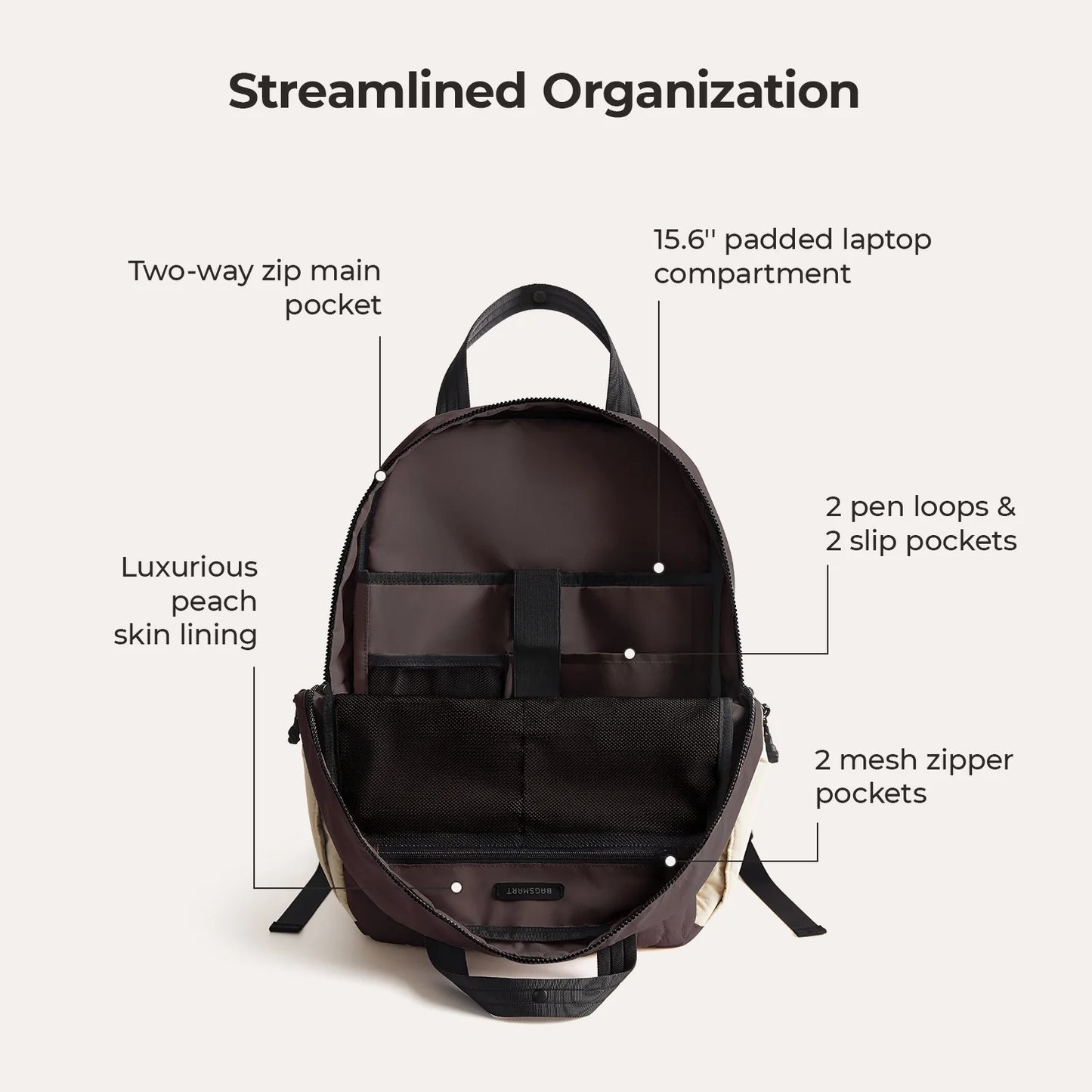 Sac à dos Paz 23L