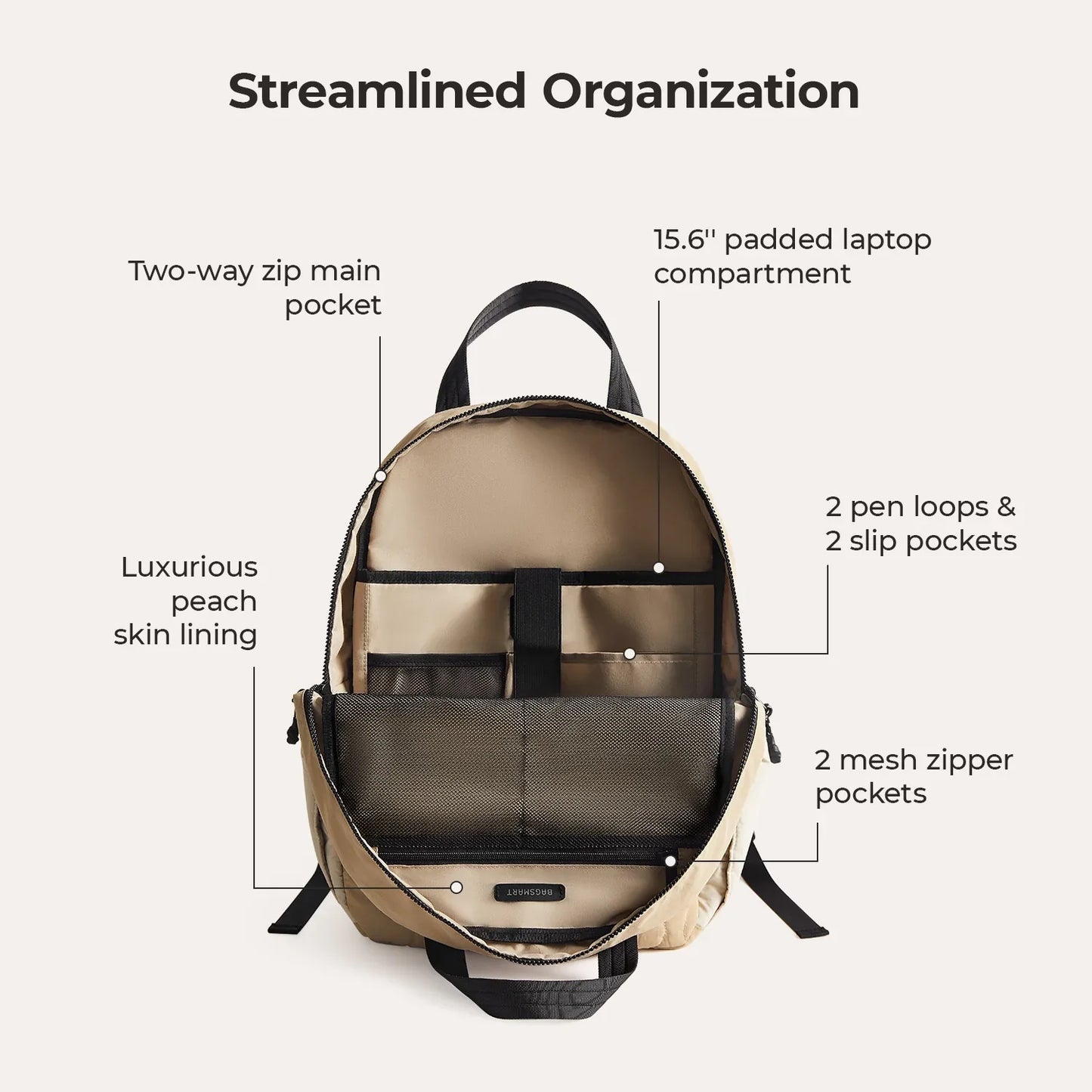 Sac à dos Paz 23L