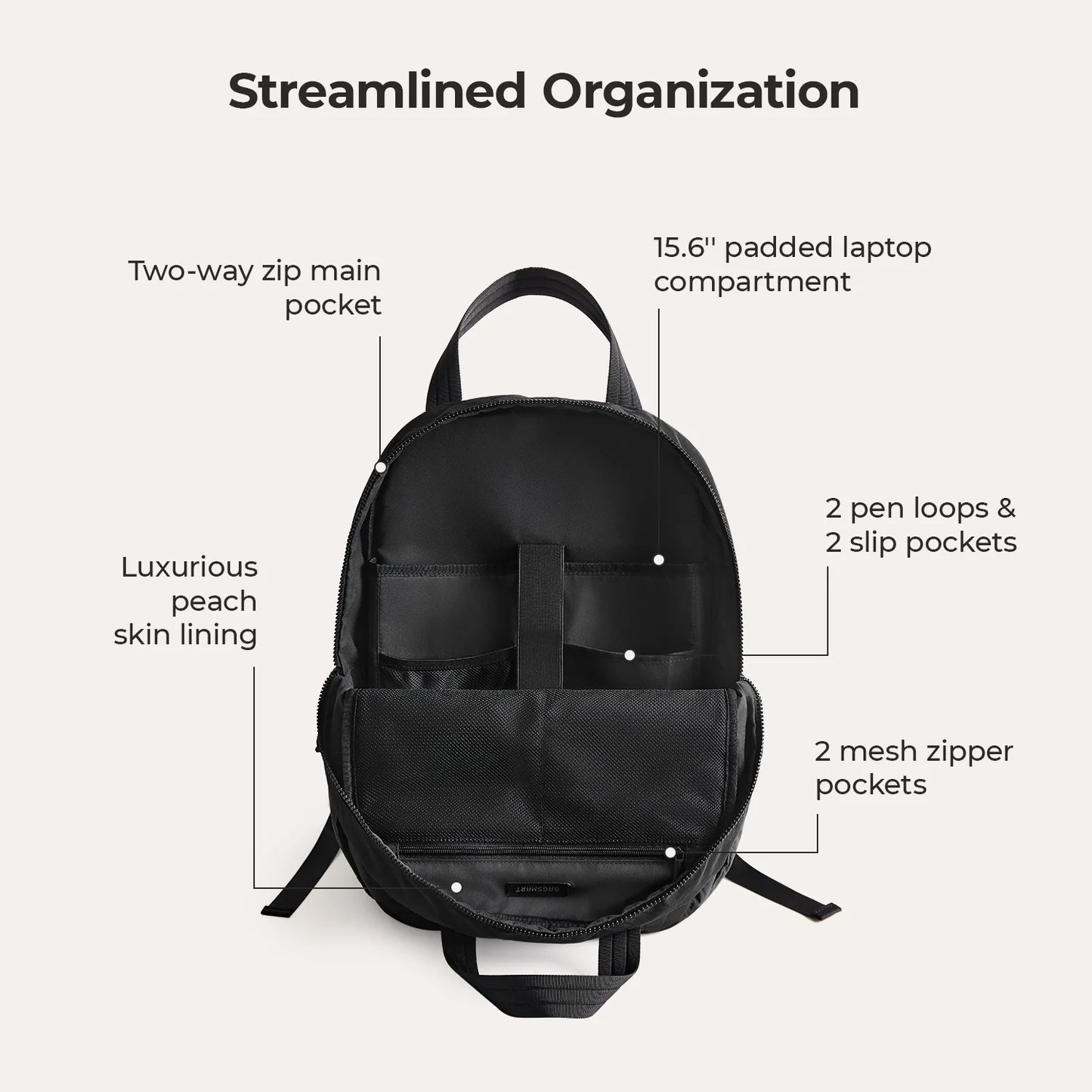 Sac à dos Paz 23L