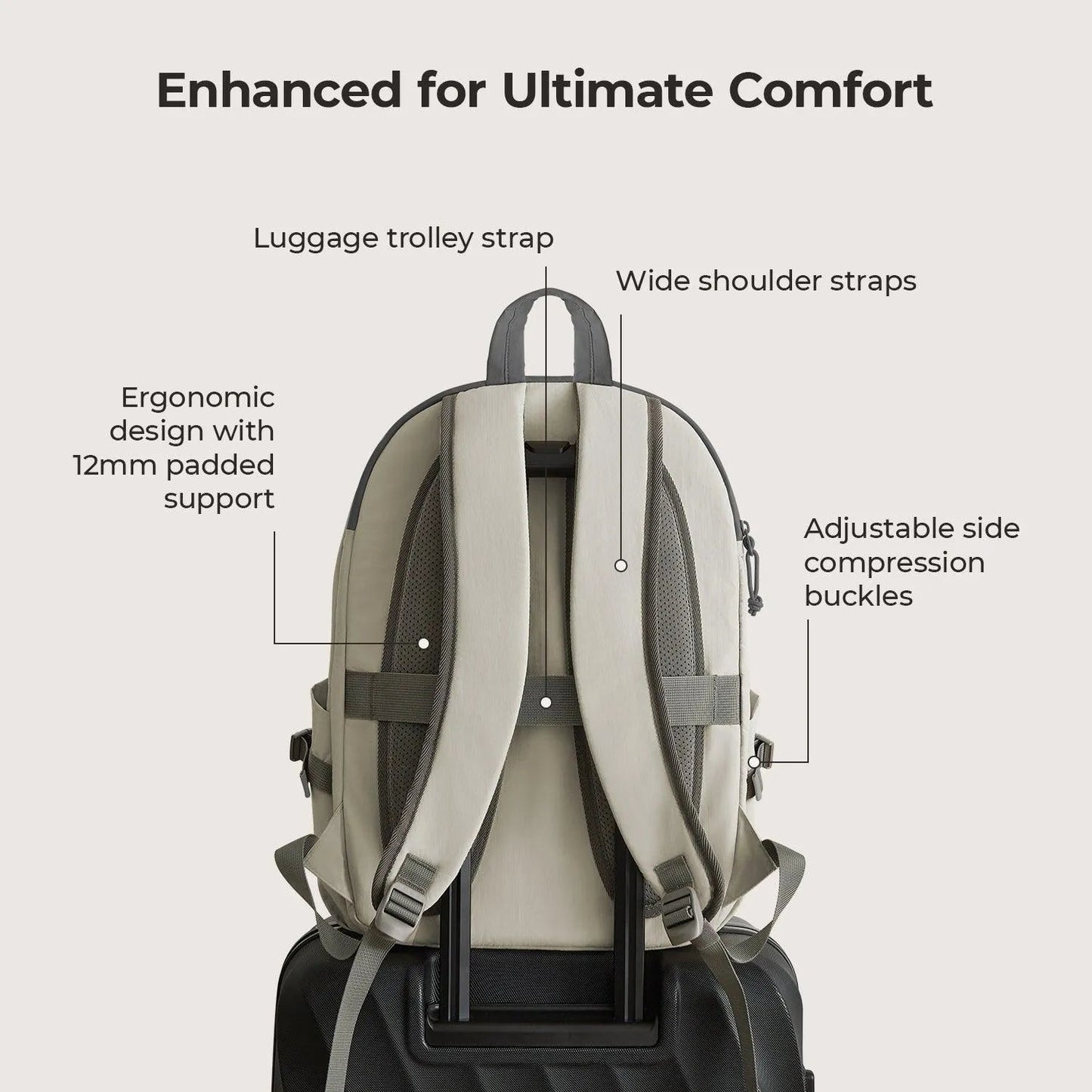 Ensemble sac à dos Soar 25L