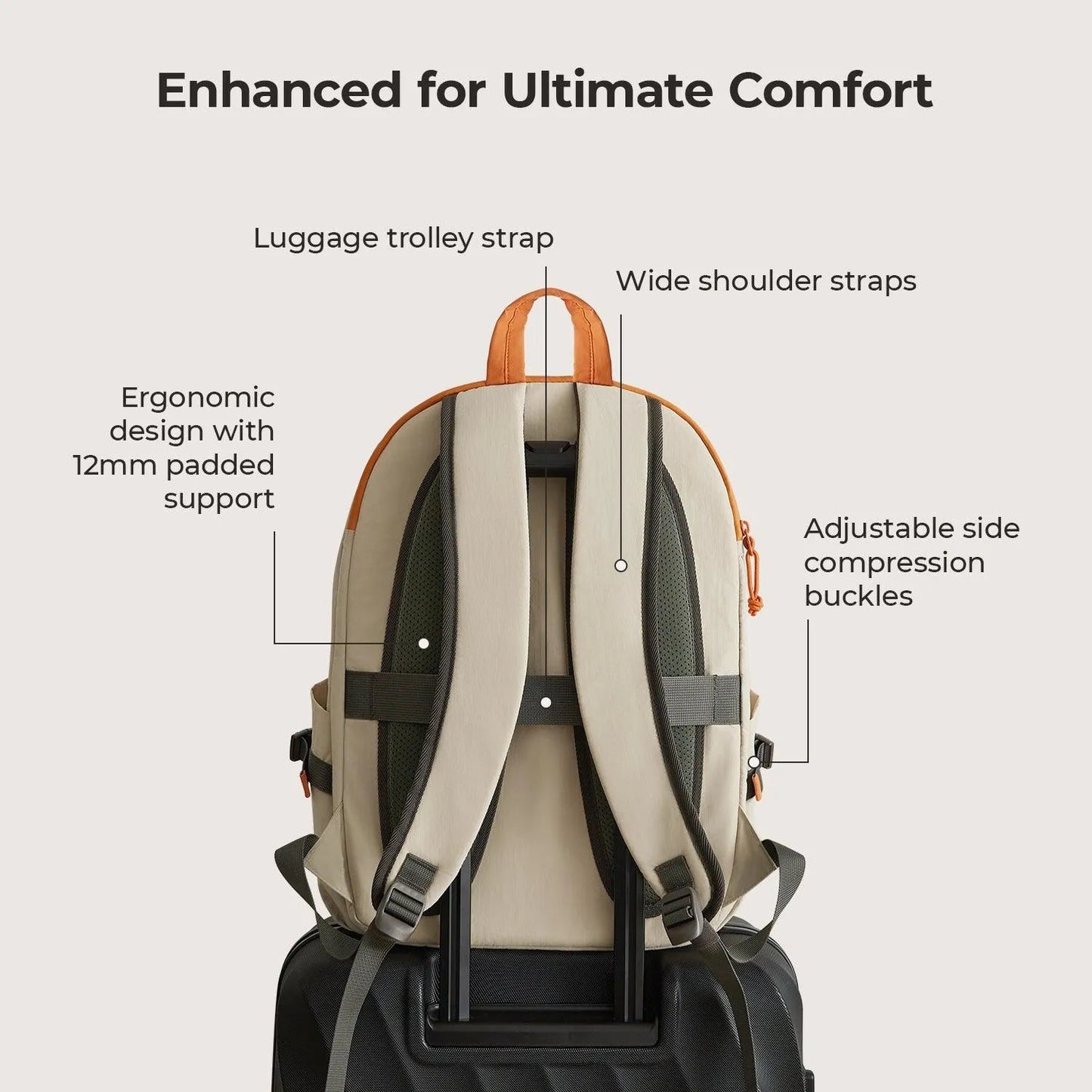 Ensemble sac à dos Soar 25L