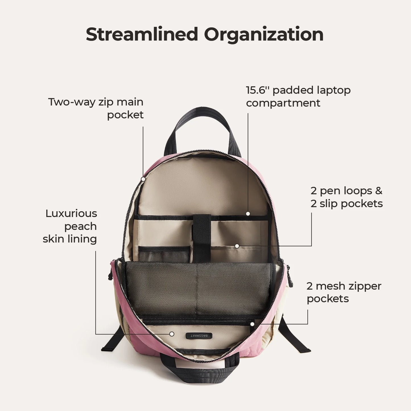 Sac à dos Paz 23L