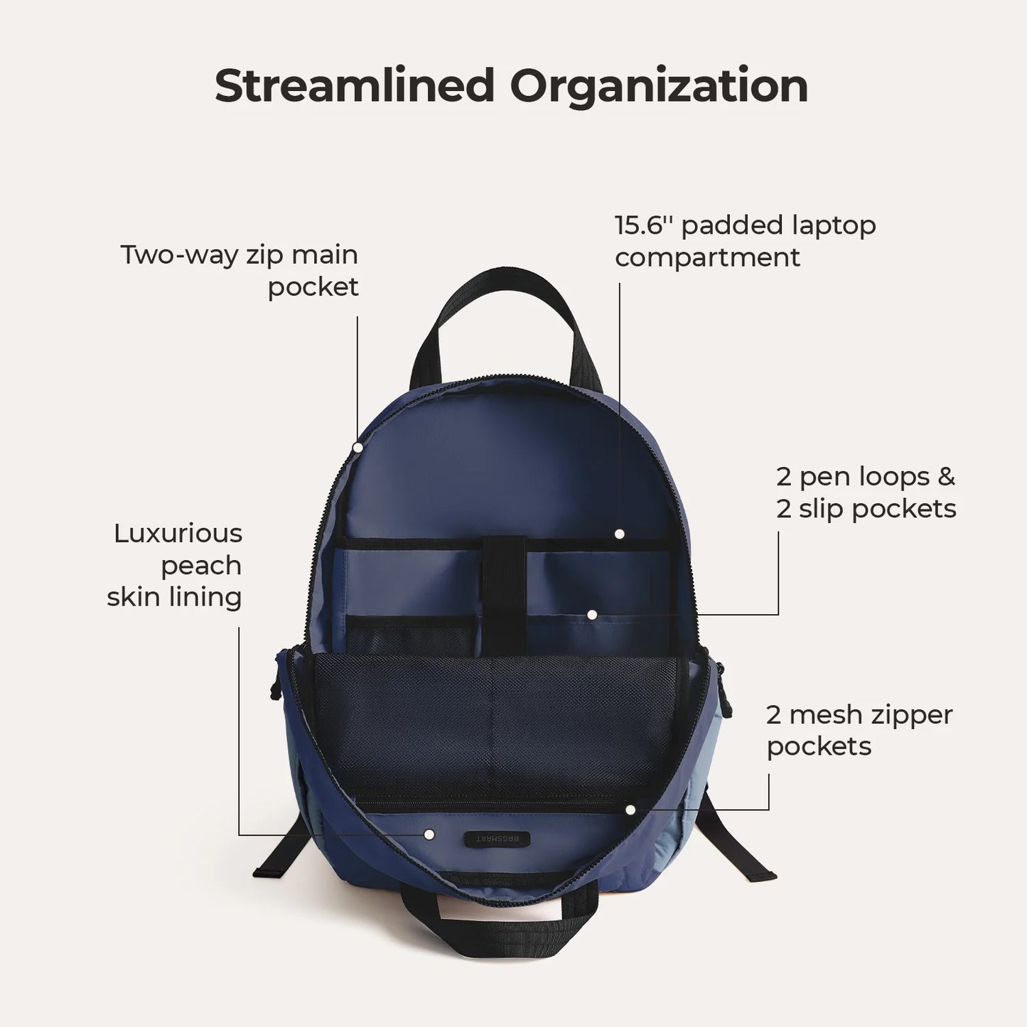 Sac à dos Paz 23L