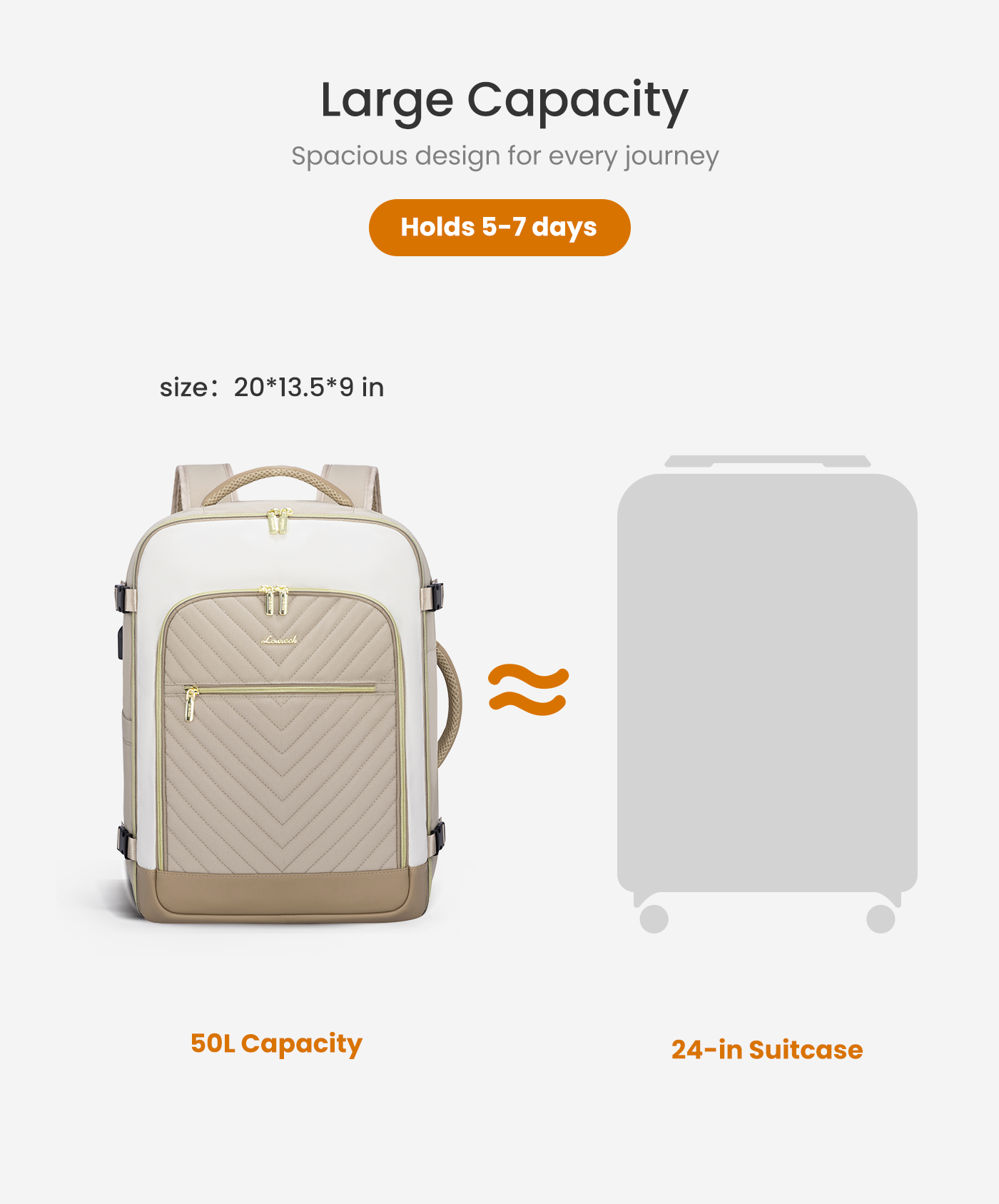 Lot de 4 grands sacs à dos de voyage, 40 L/50 L