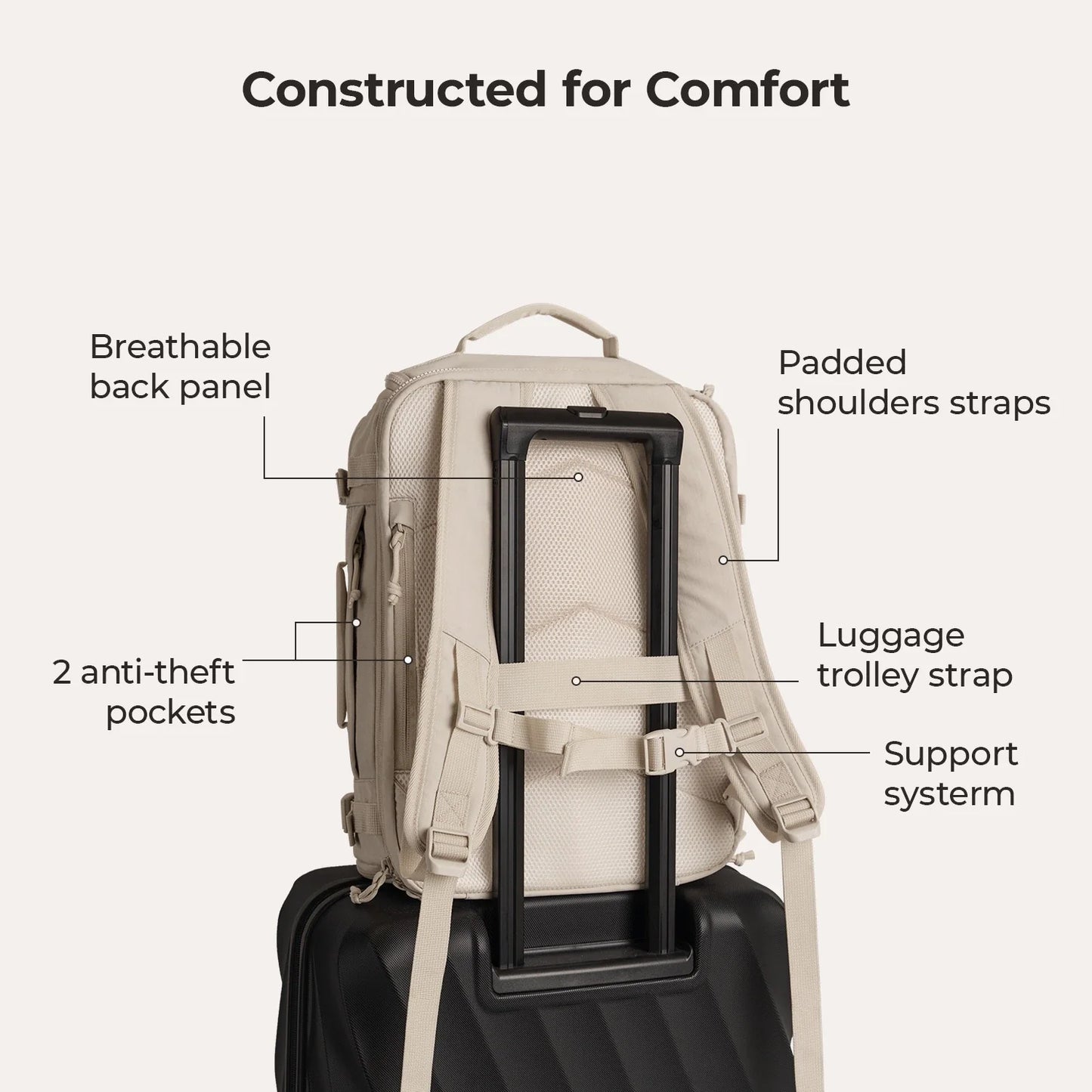 Coffret de voyage Blast & Faro