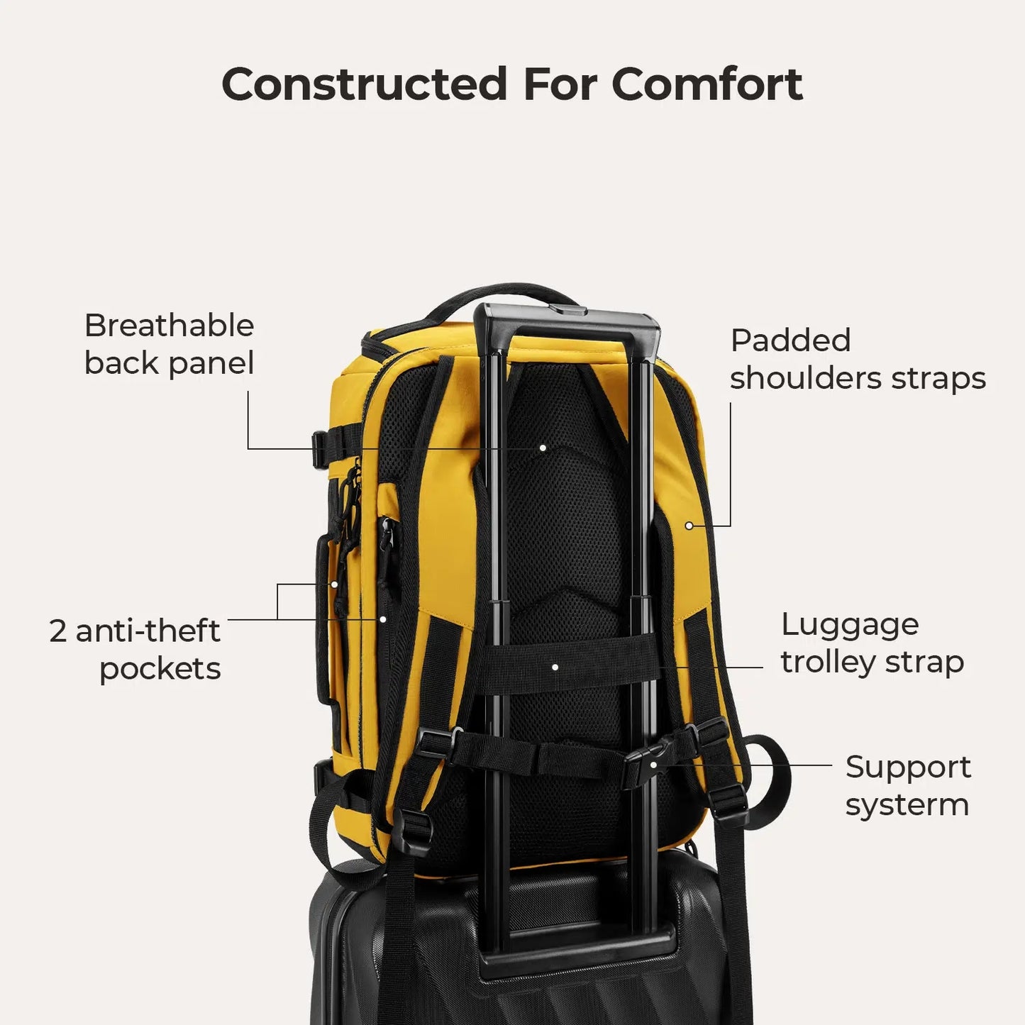 Blast Reiserucksack