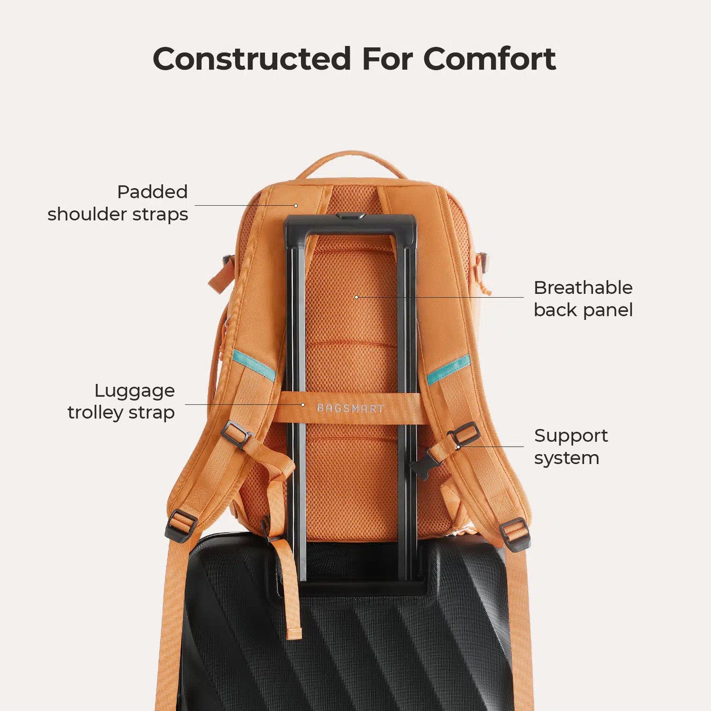 Ensemble sac à dos de voyage Faro 29L 