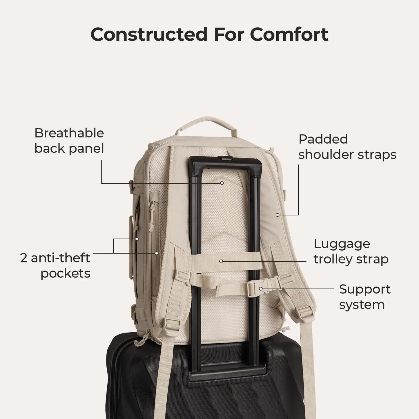 Blast Reiserucksack