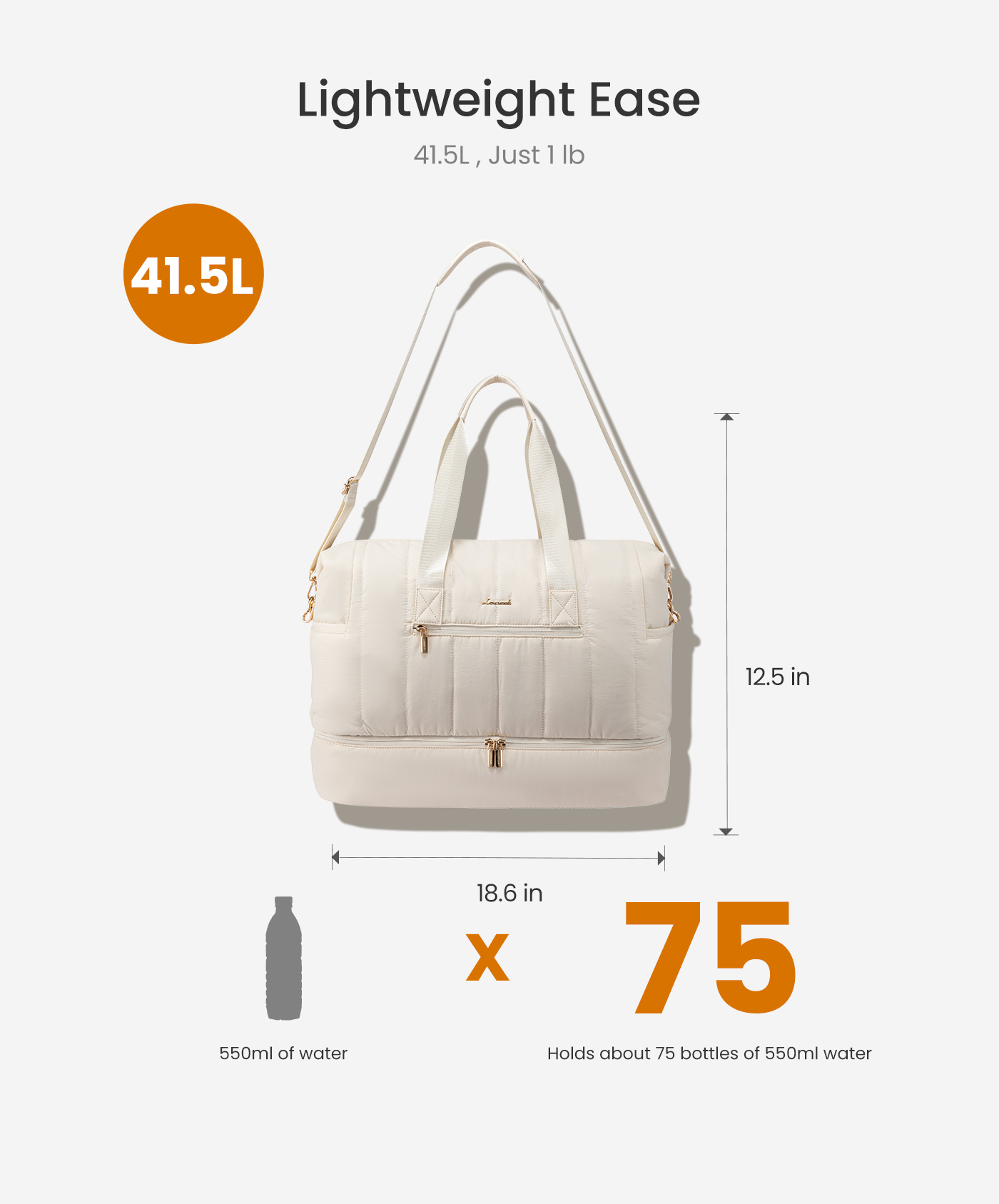 Sac de voyage Puffer