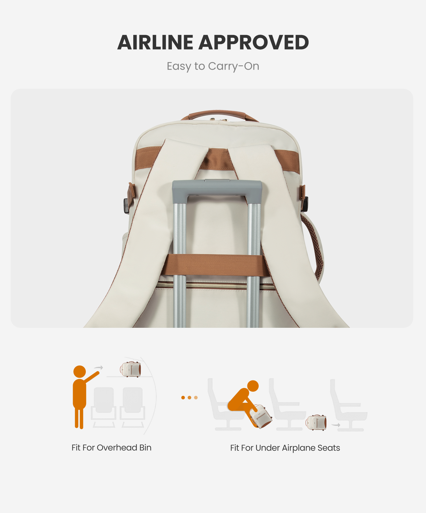 Sac à dos de voyage Freyja pour ordinateur portable, 40/50 L, 4 pièces, 17/18