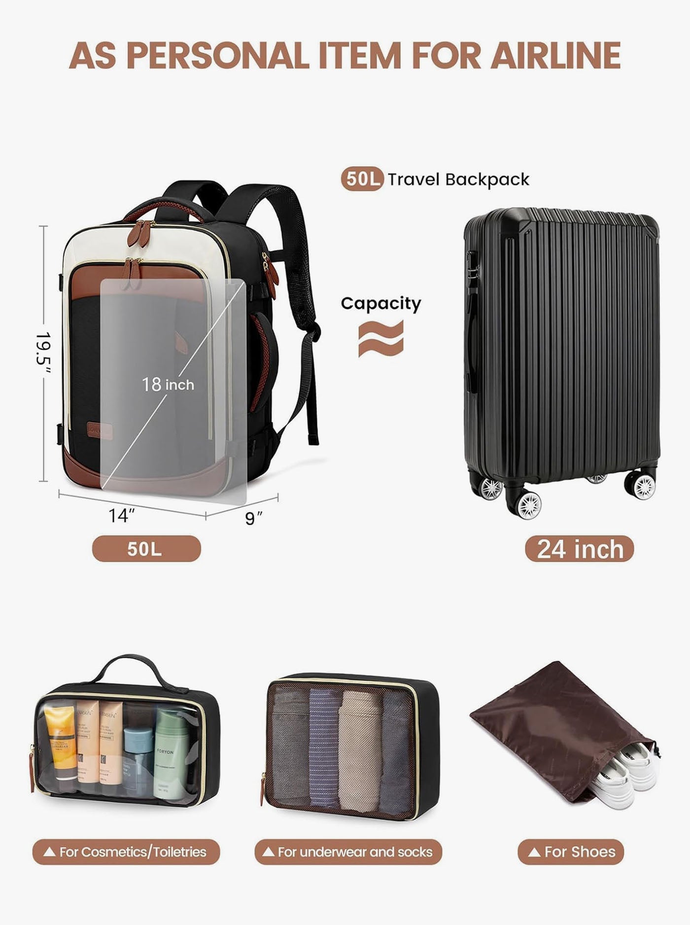 Sac à dos de voyage 4 pièces, 40 L/50 L