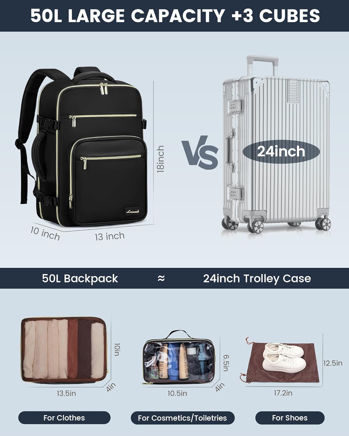 Sac à dos de voyage uni, 4 pièces, 40 L/50 L