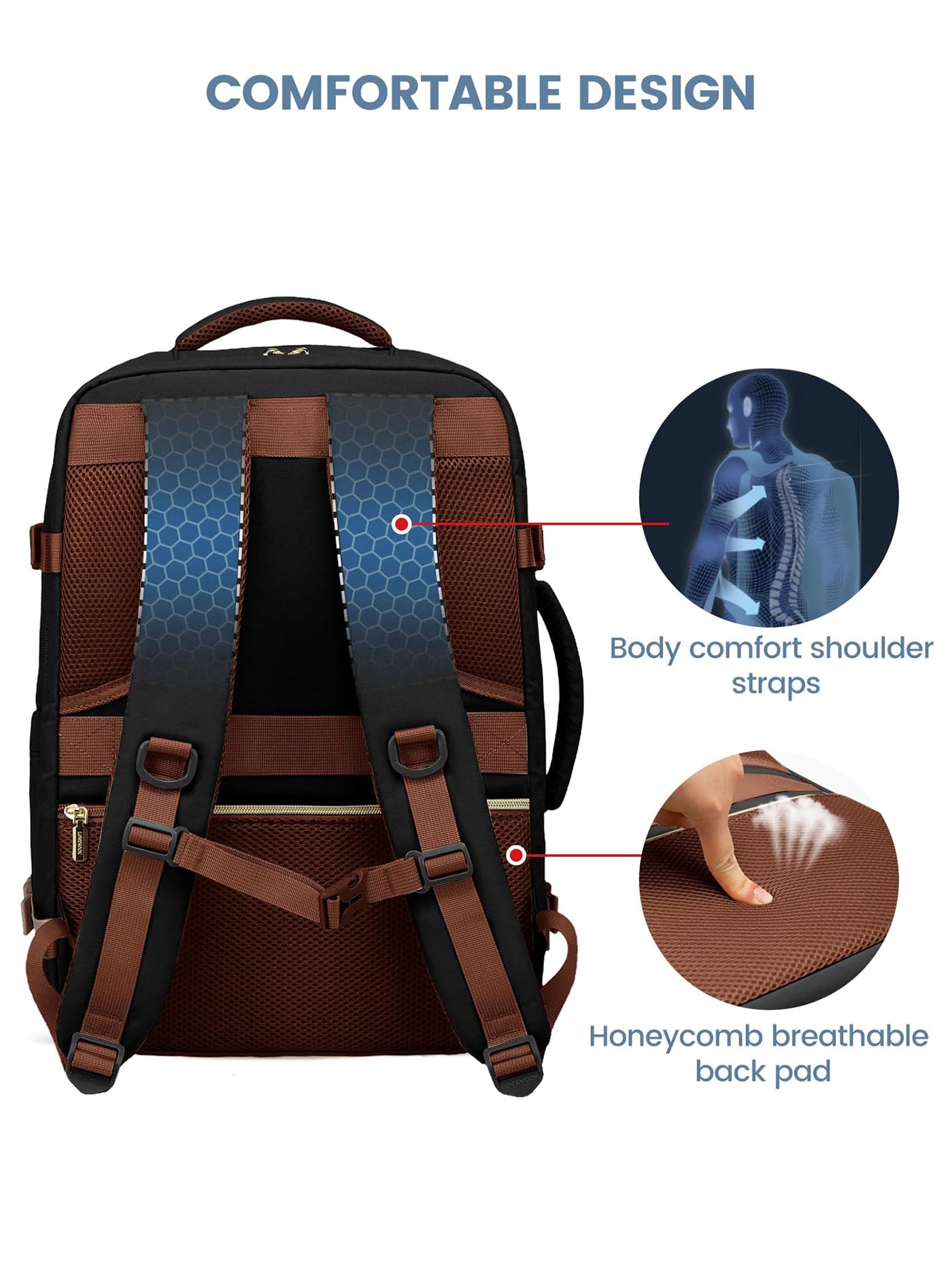Sac à dos de voyage 4 pièces, 40 L et 50 L 