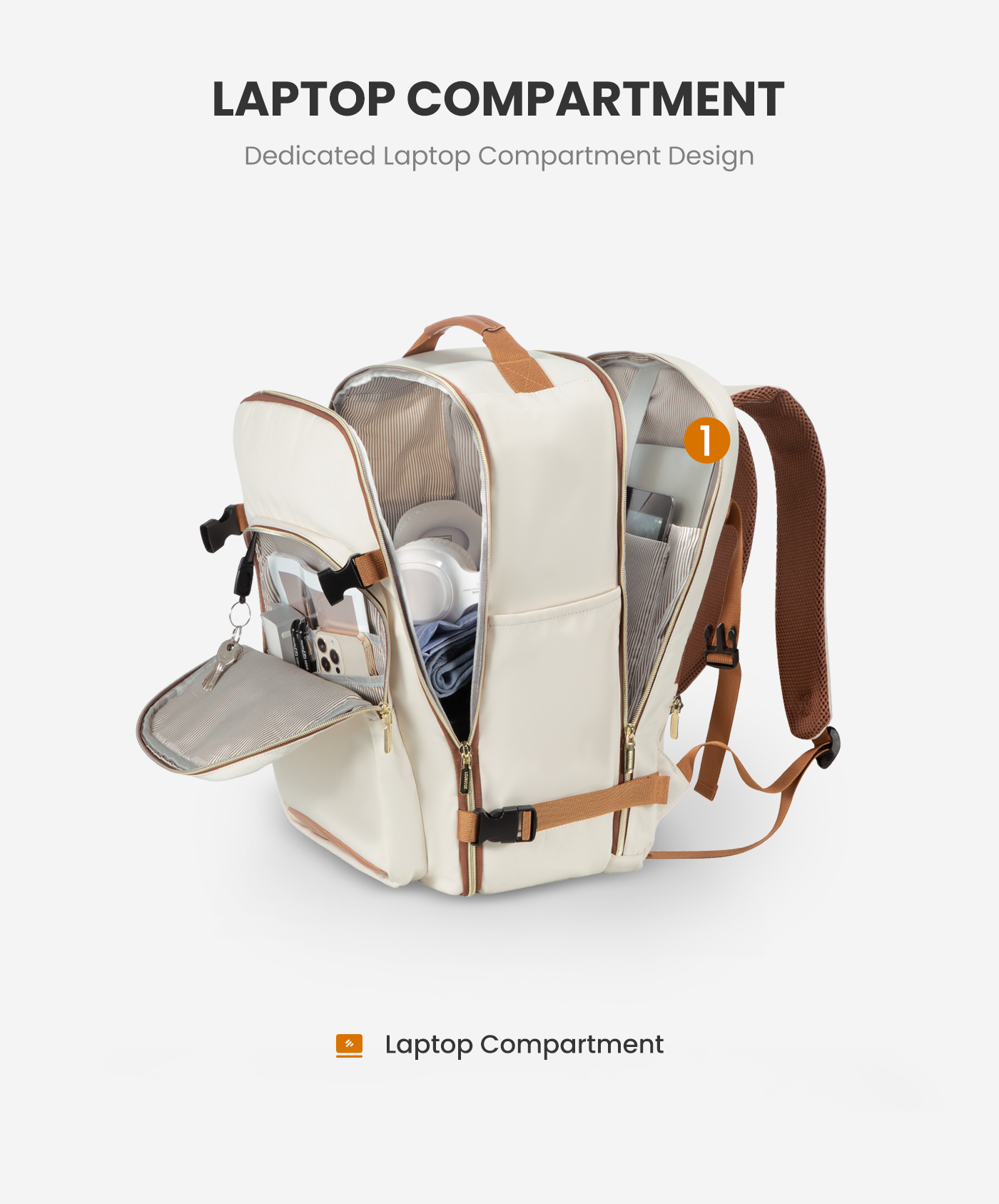 Sac à dos de voyage Freyja pour ordinateur portable, 40/50 L, 4 pièces, 17/18