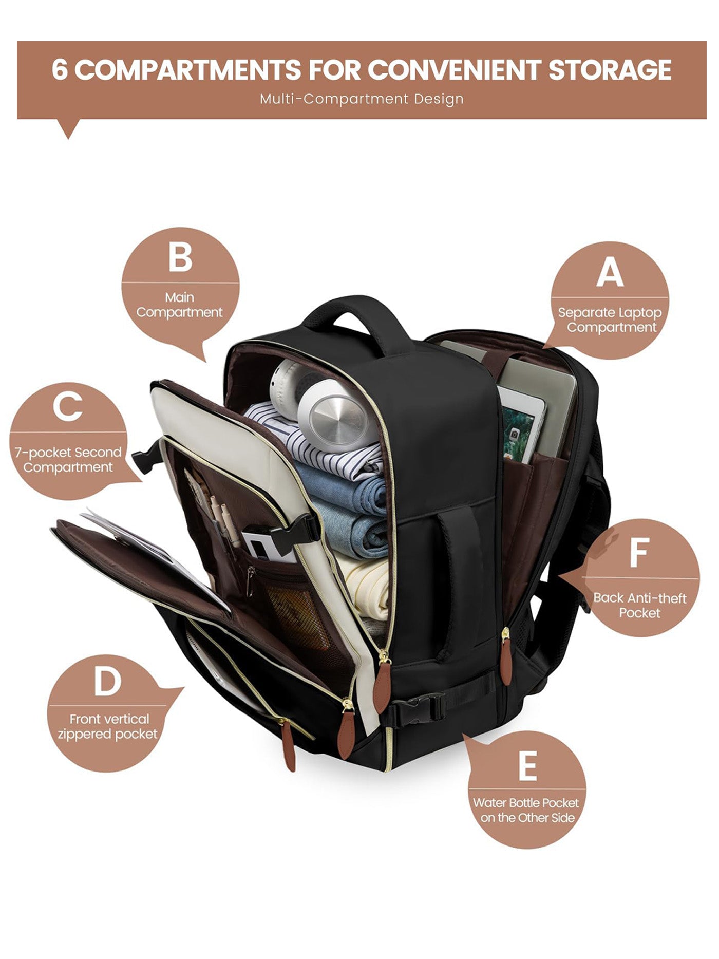 Sac à dos de voyage 4 pièces, 40 L/50 L