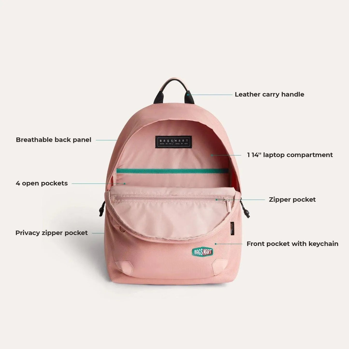 Sac à dos Ocean Cordura® Campus avec housse pour ordinateur portable
