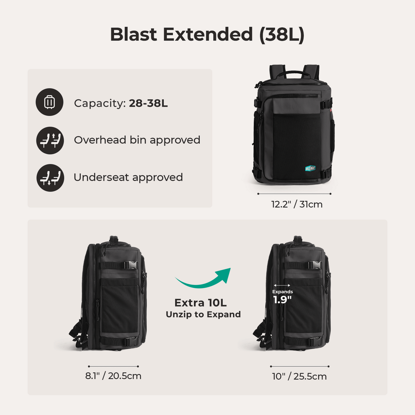 Blast Mesh Reiserucksack