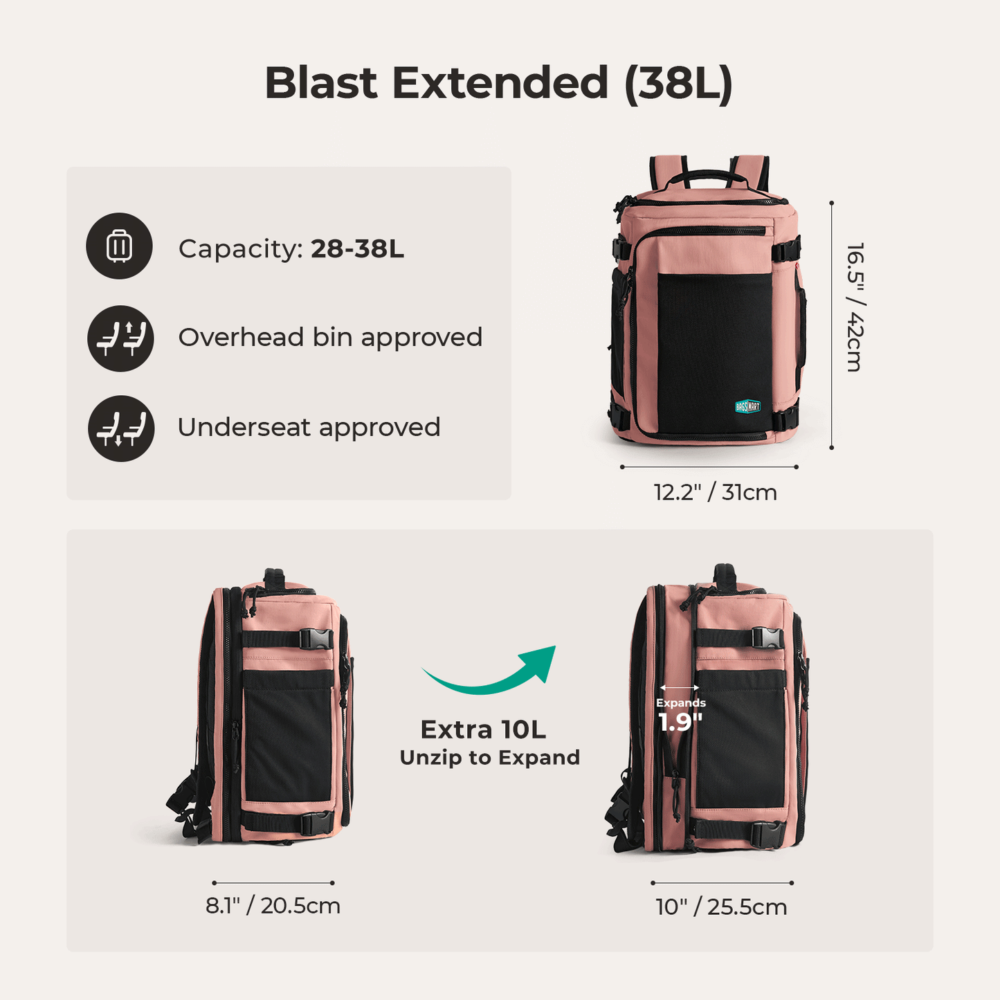 Blast Mesh Reiserucksack