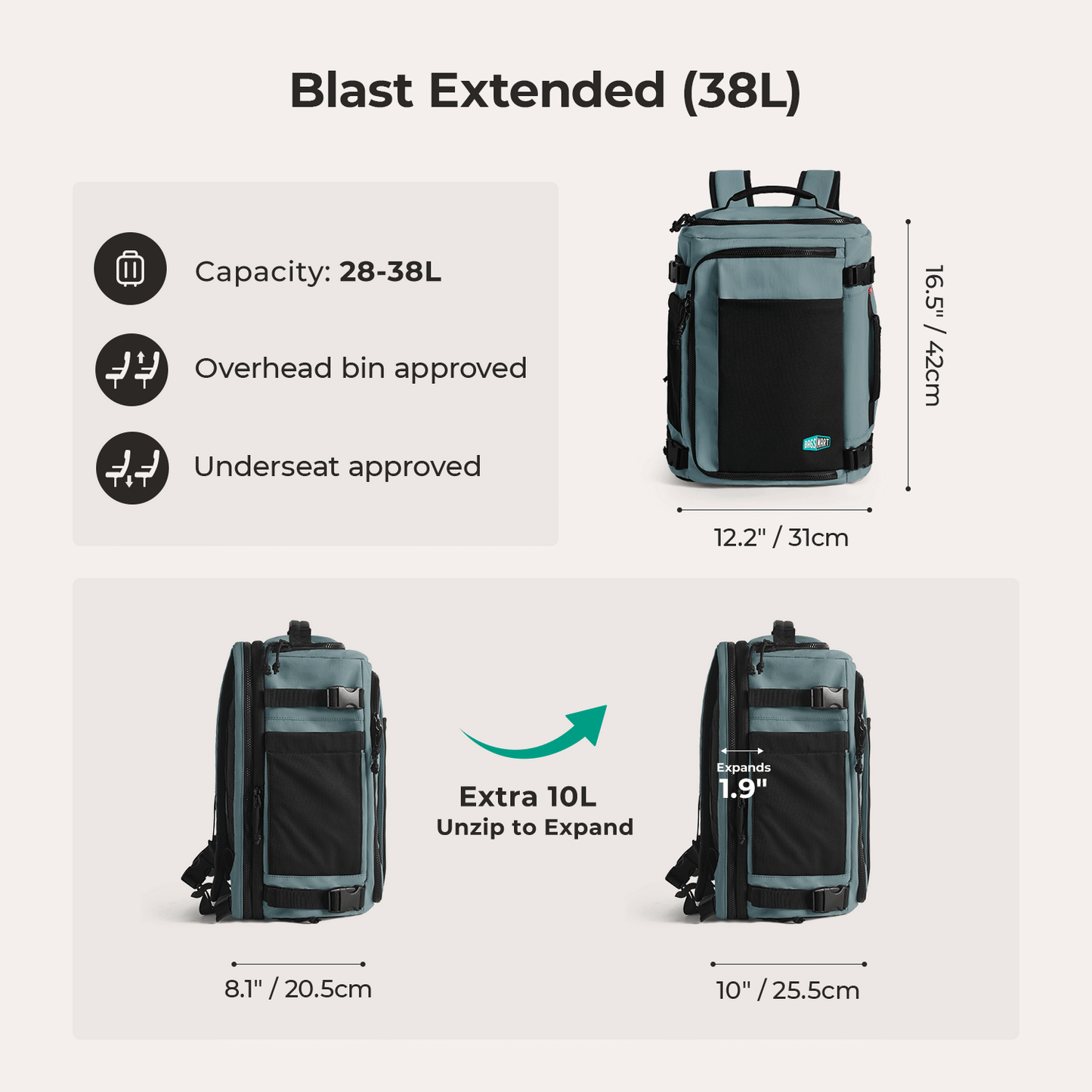 Blast Mesh Reiserucksack