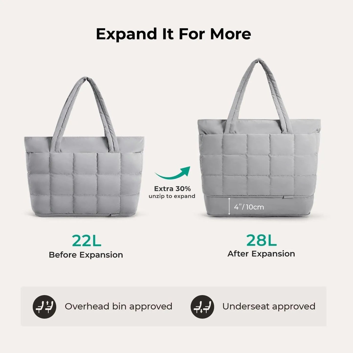 Sac fourre-tout de voyage extensible Bubble 22L-28L 