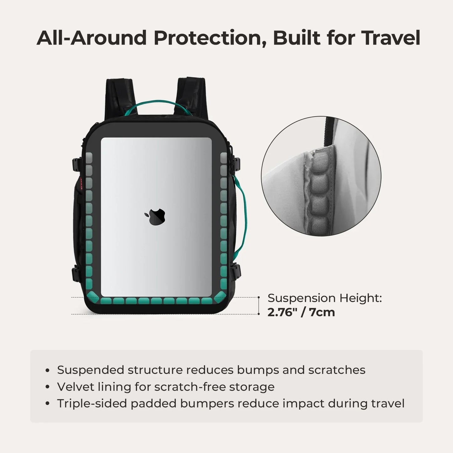 Blast Pro 40L Reiserucksack 