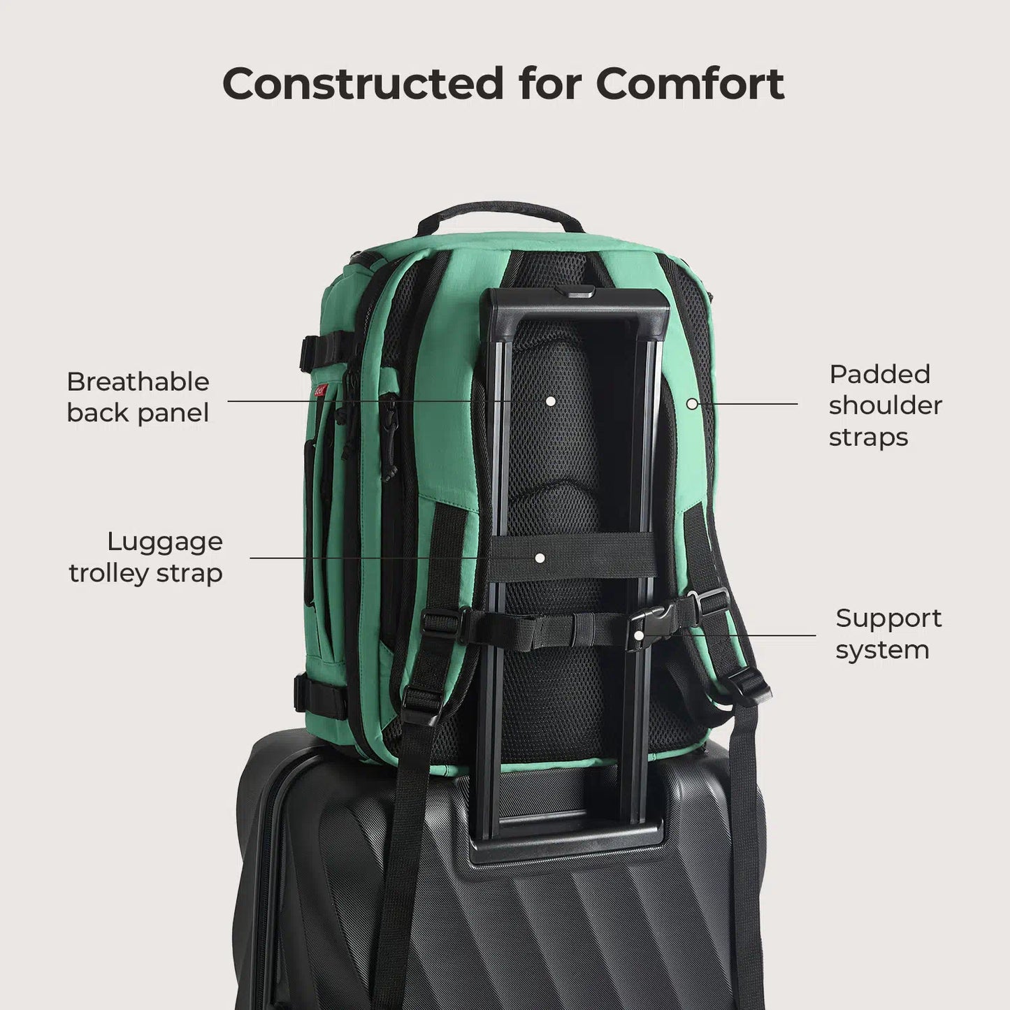 Blast Mesh Reiserucksack