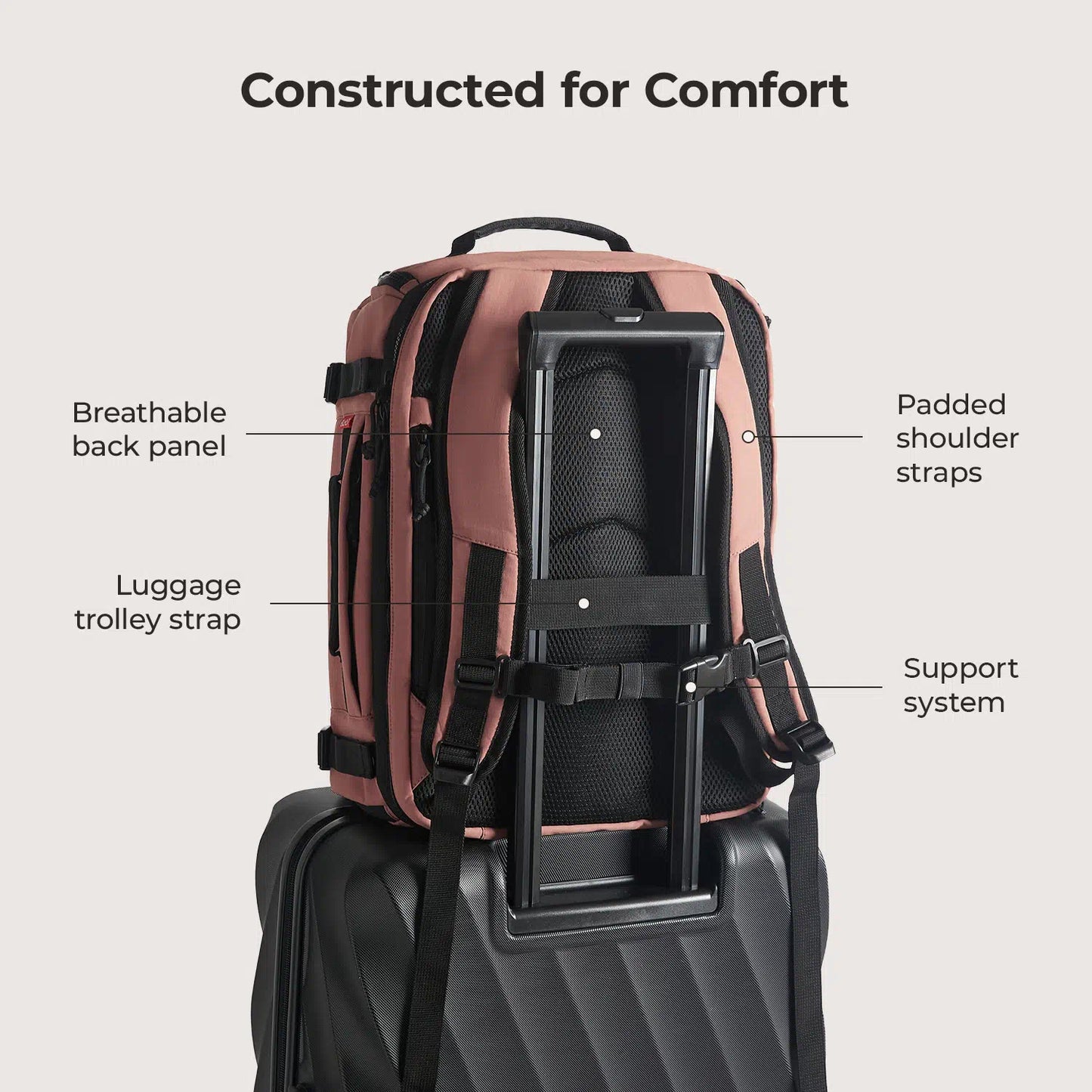 Blast Mesh Reiserucksack