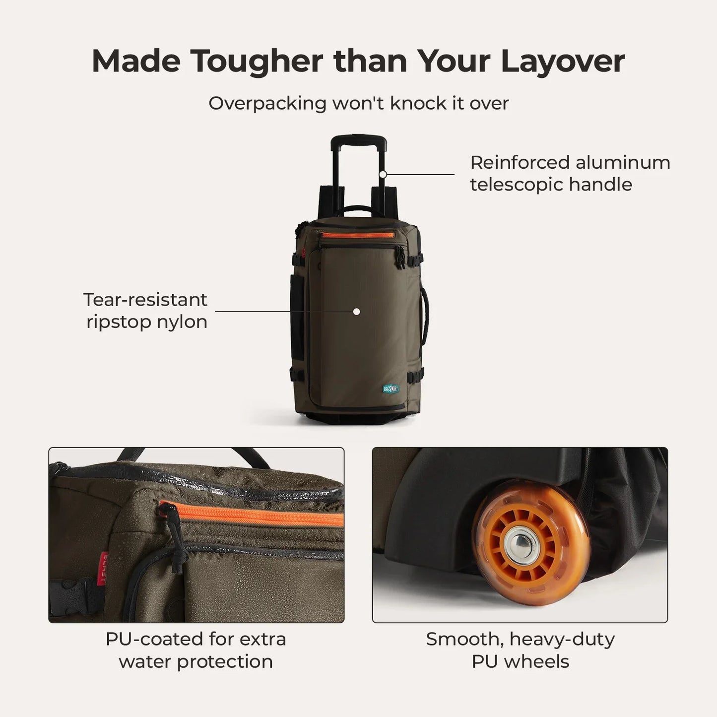 Sac à dos à roulettes Blast 43L 